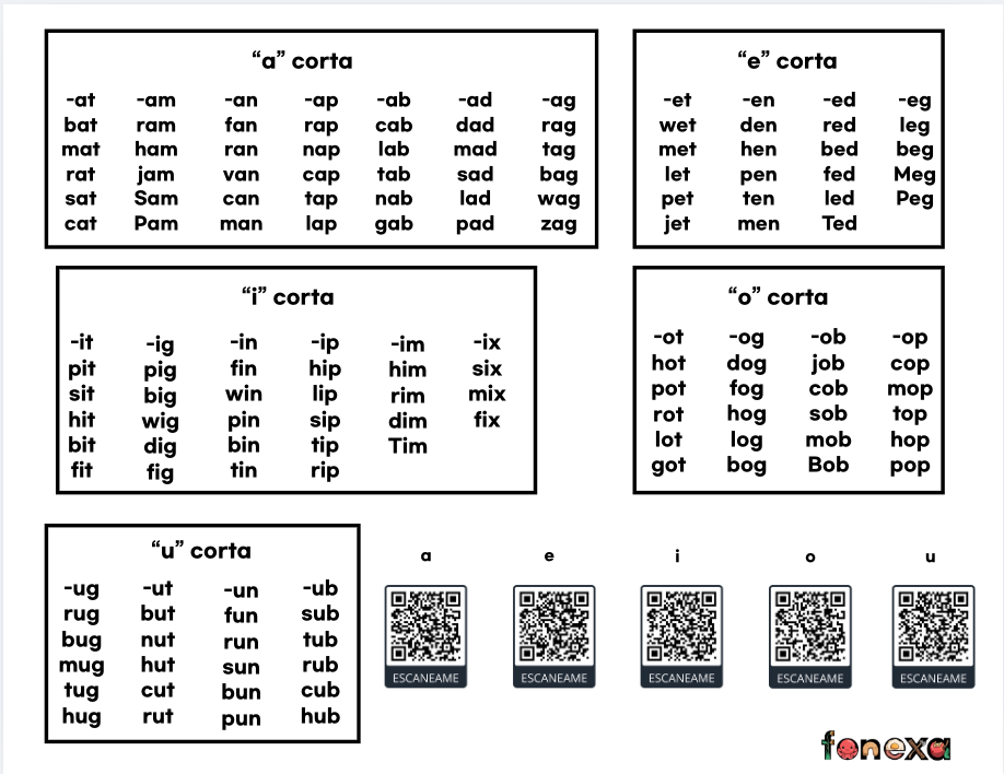 GRATIS/FREE: Tablero para Leer / Reading Mat