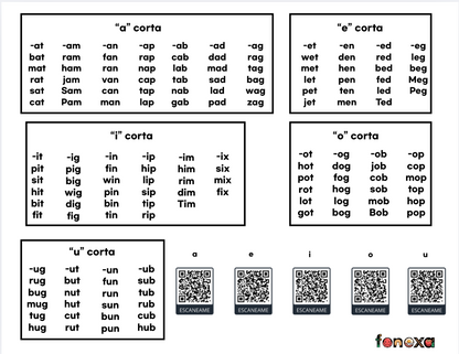 free reading mat for kids blending sounds practice, words