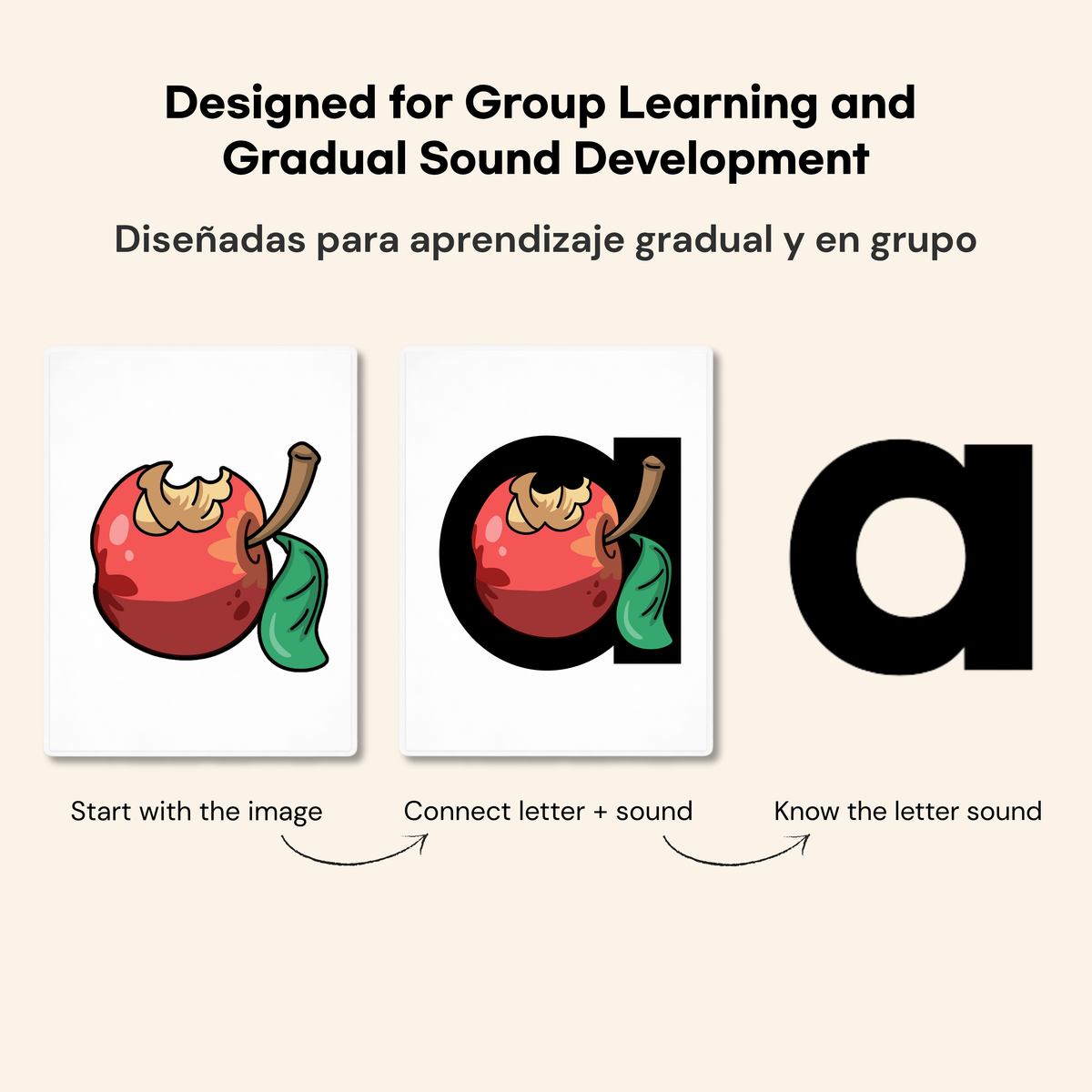mnemonic phonics flashcards for kids with embedded pictograph images, designed for group learning and sound development.